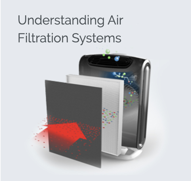 understanding air filtration